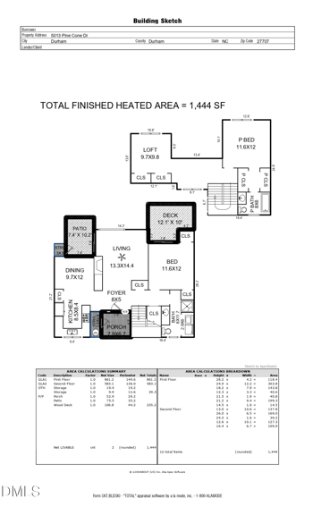 5013 Pine Cone Dr, Durham, NC 27707