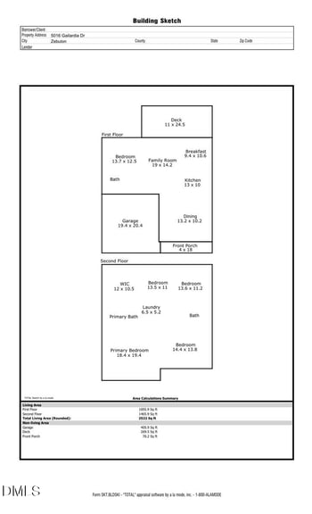 5016 Gailardia Dr, Zebulon, NC 27597