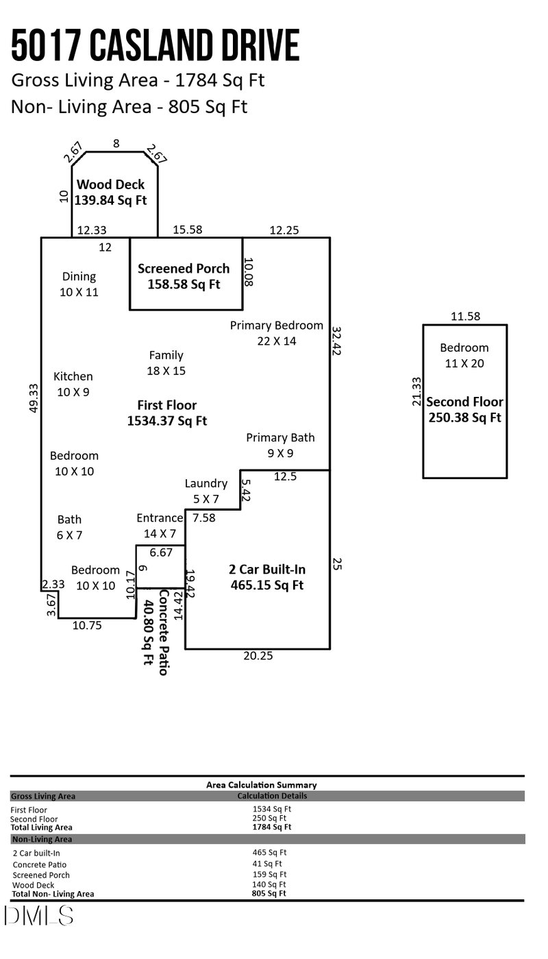 5017 Casland Dr, Raleigh, NC 27604