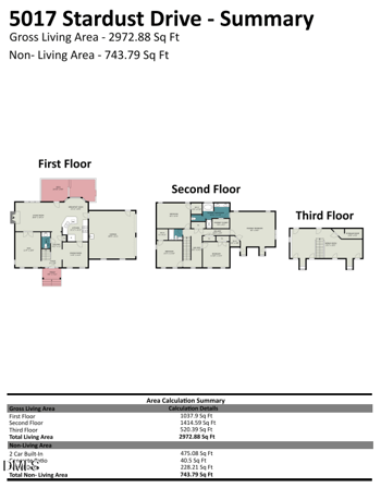 5017 Stardust Dr, Durham, NC 27712