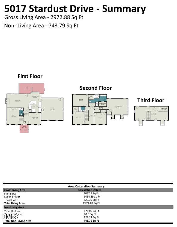 5017 Stardust Dr, Durham, NC 27712