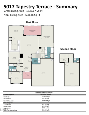 5017 Tapestry Ter, Durham, NC 27713