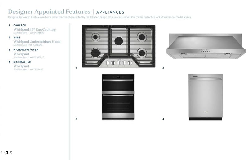 502 Gainer Dr #2, Raleigh, NC 27610