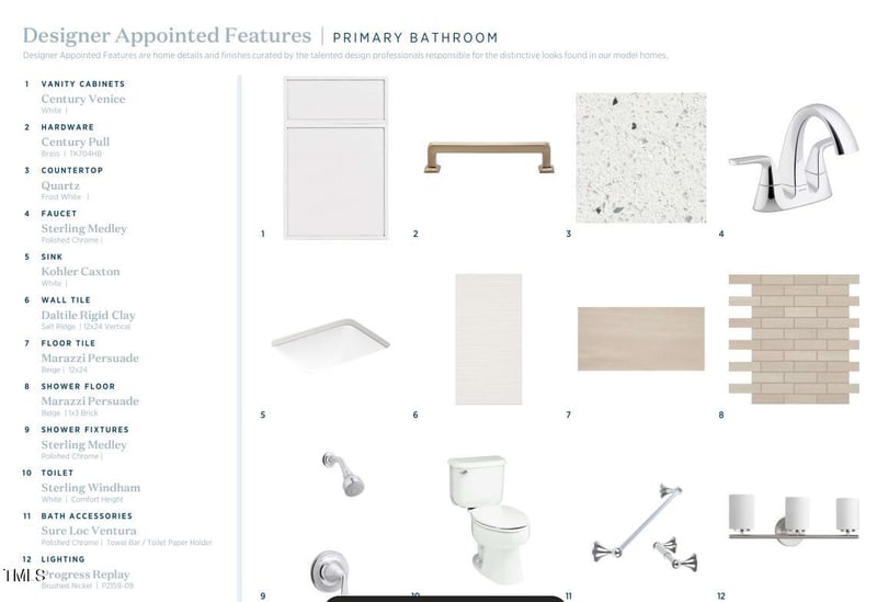 502 Gainer Dr #2, Raleigh, NC 27610