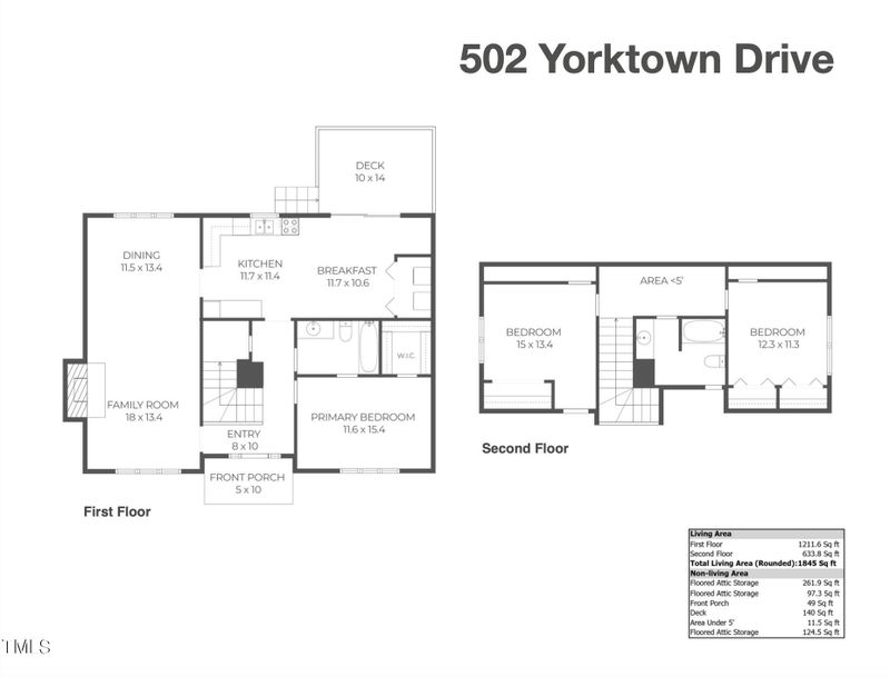 502 Yorktown Dr, Chapel Hill, NC 27516