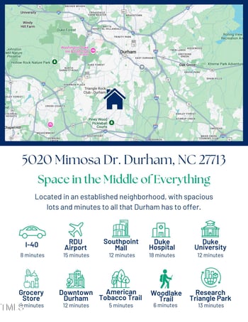 5020 Mimosa Dr, Durham, NC 27713