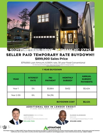 5021 Pine Trail Dr, Durham, NC 27712