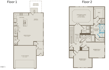 5021 Reader Way, Durham, NC 27703