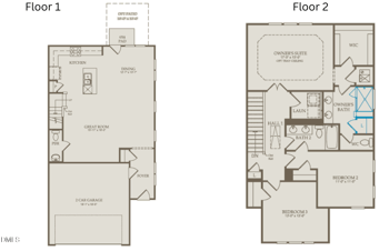 5021 Reader Way, Durham, NC 27703