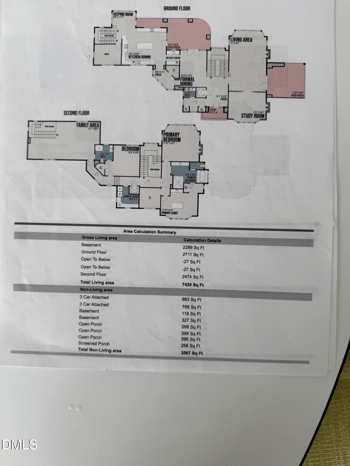 50211 Manly , Chapel Hill, NC 27517