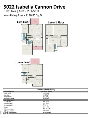 5022 Isabella Cannon Dr, Raleigh, NC 27612