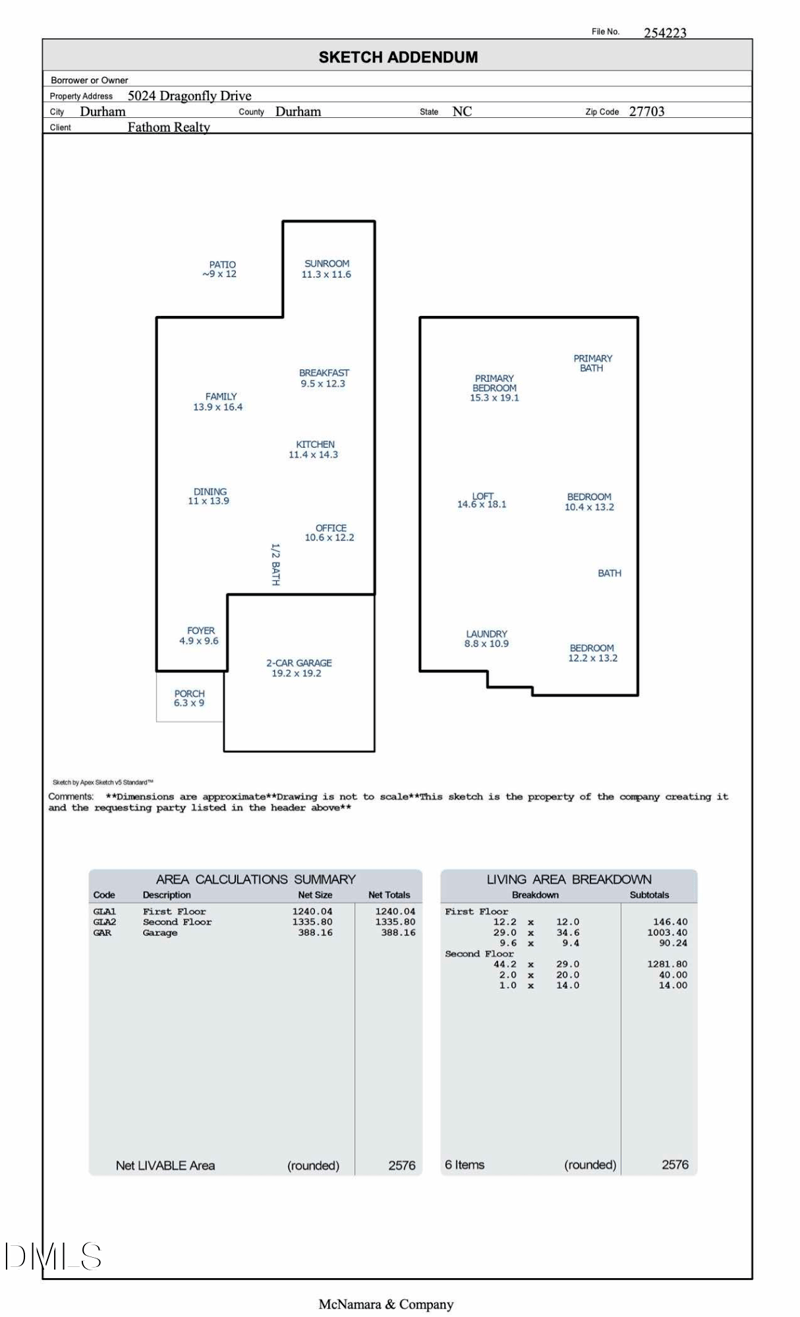 5024 Dragonfly Dr, Durham, NC 27703