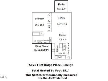 5026 Flint Ridge Pl, Raleigh, NC 27609
