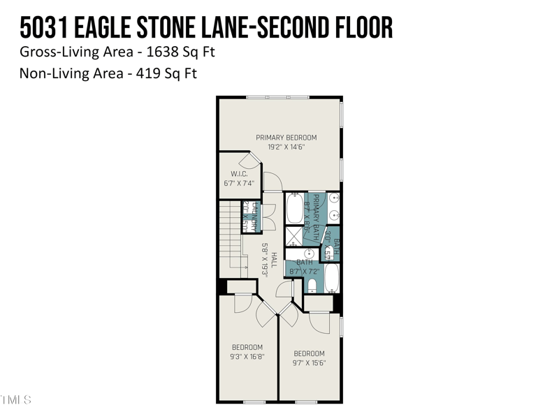 5031 Eagle Stone Ln, Raleigh, NC 27610