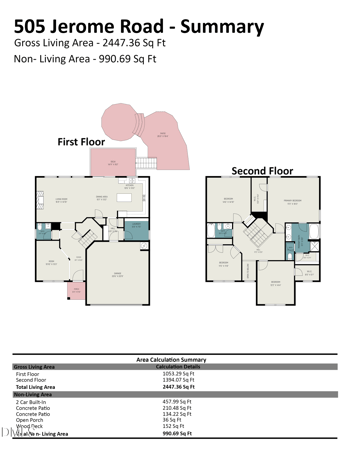 505 Jerome Rd, Durham, NC 27713
