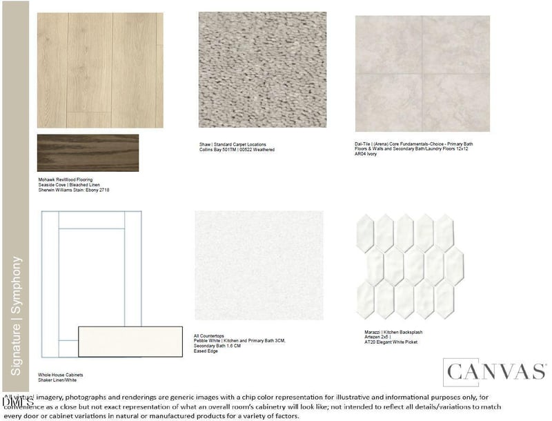 505 Soar Ln, Wendell, NC 27591