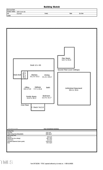506 Currin St, Durham, NC 27703