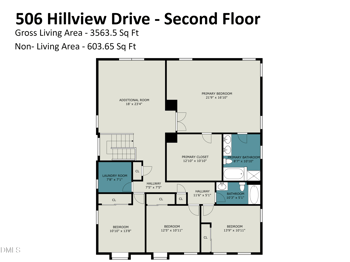 506 Hillview Dr, Durham, NC 27703
