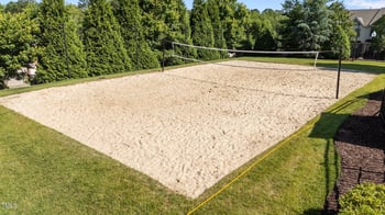 506 Oak Forest View Ln, Wake Forest, NC 27587