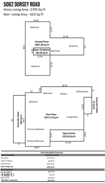 5062 Dorsey Rd, Oxford, NC 27565