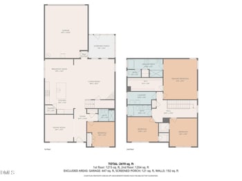 507 Chapanoke Rd, Raleigh, NC 27603