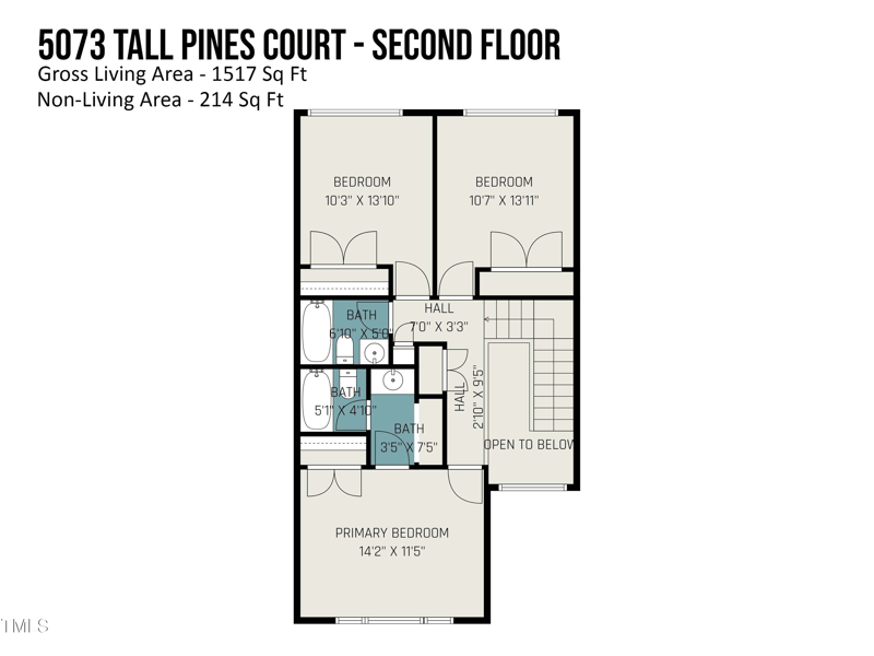 5073 Tall Pines Ct, Raleigh, NC 27609
