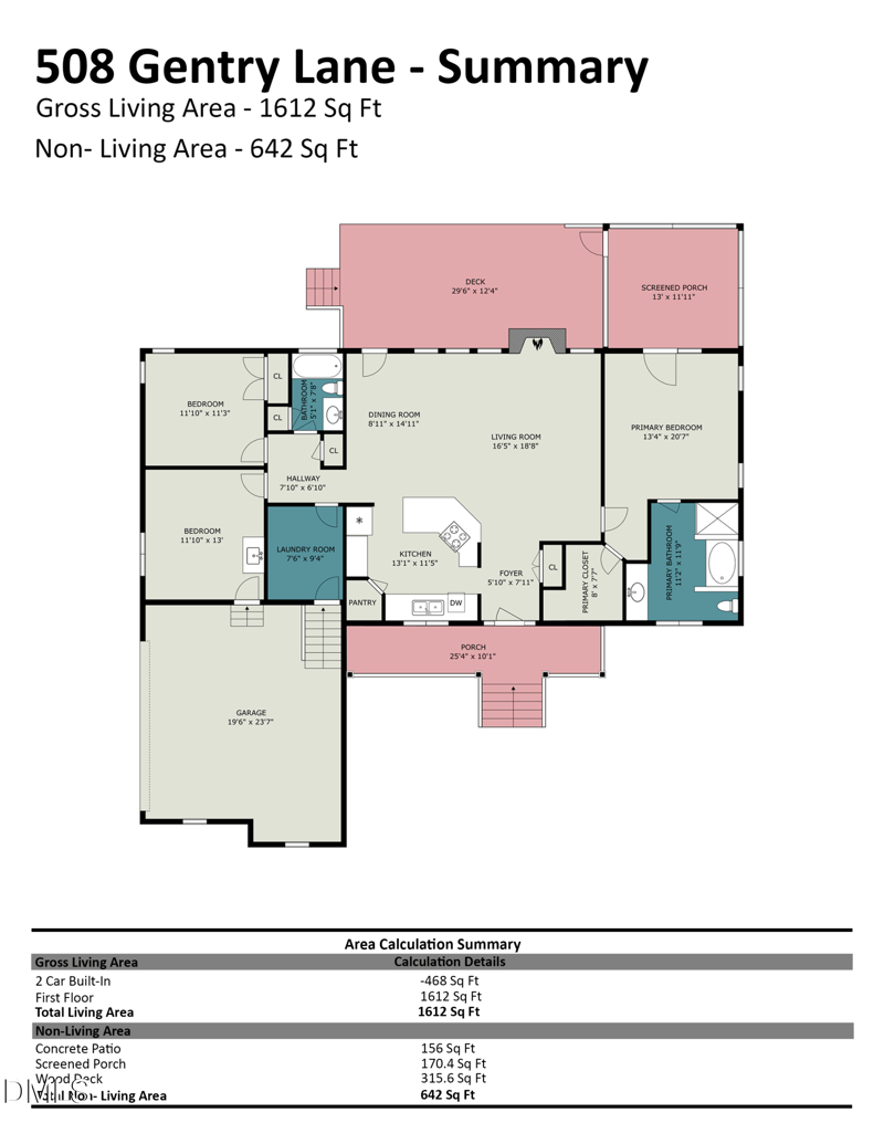 508 Gentry Ln, Hillsborough, NC 27278
