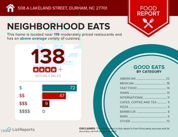 508 Lakeland St #A, Durham, NC 27701