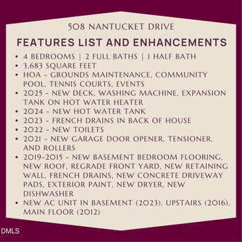 508 Nantucket Dr, Cary, NC 27513