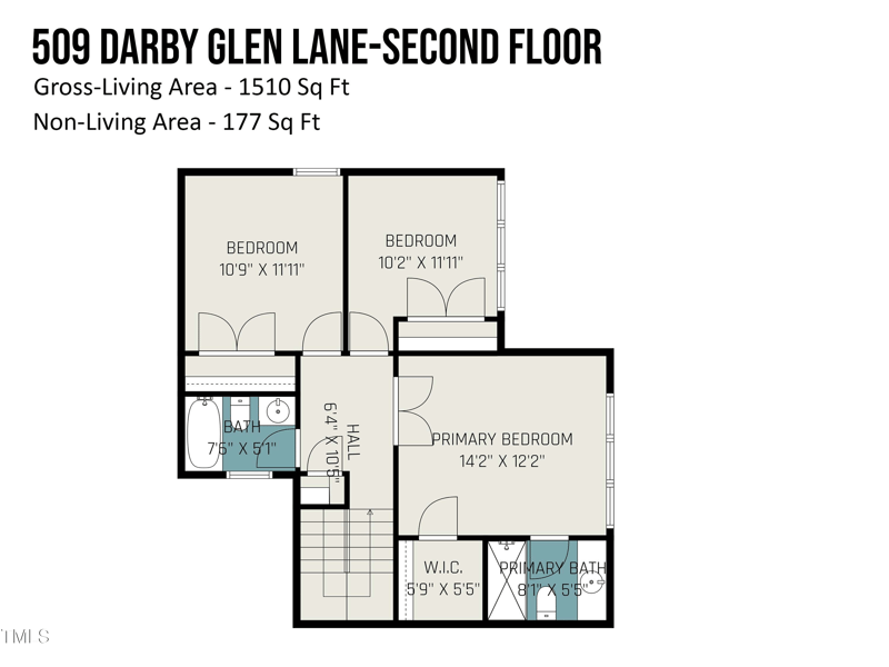 509 Darby Glen Ln, Durham, NC 27713