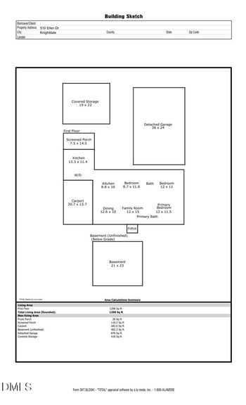 510 Ellen Dr, Knightdale, NC 27545