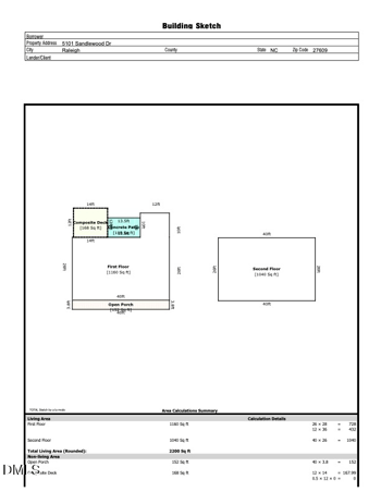 5101 Sandlewood Dr, Raleigh, NC 27609