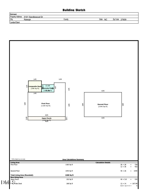 5101 Sandlewood Dr, Raleigh, NC 27609