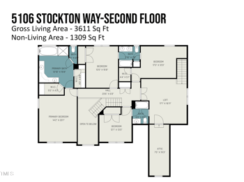 5106 Stockton Way, Durham, NC 27707