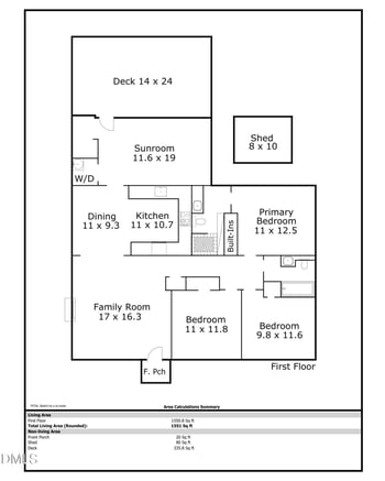 511 Hugo St, Durham, NC 27704