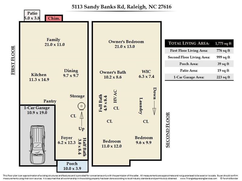 5113 Sandy Banks Rd, Raleigh, NC 27616