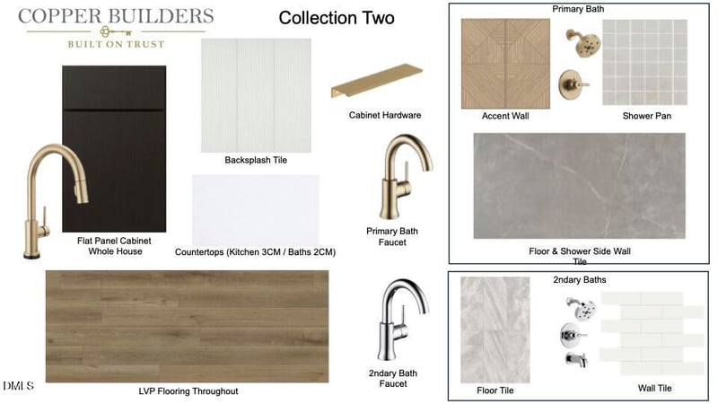 512 Gordon St #305, Durham, NC 27701