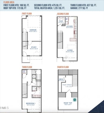 512 Gordon St, Durham, NC 27701