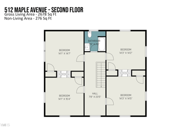512 Maple Ave, Burlington, NC 27215