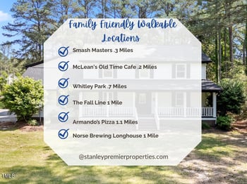 512 Stratford Dr, Zebulon, NC 27597