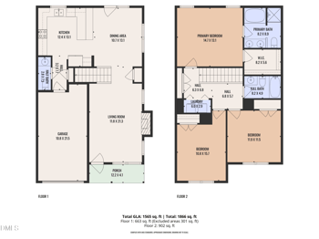 512 Summer Storm Dr, Durham, NC 27704
