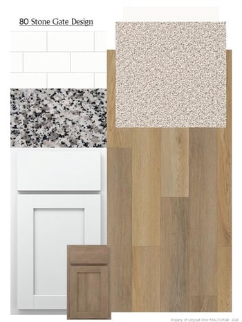 513 Edwalton Way LOT 80, Fayetteville, NC 28311