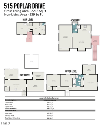 515 Poplar Dr, Raleigh, NC 27603