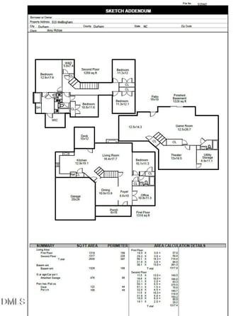 515 Wellingham Dr, Durham, NC 27713