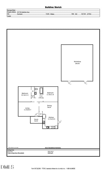 517 Guthrie Ave, Durham, NC 27703