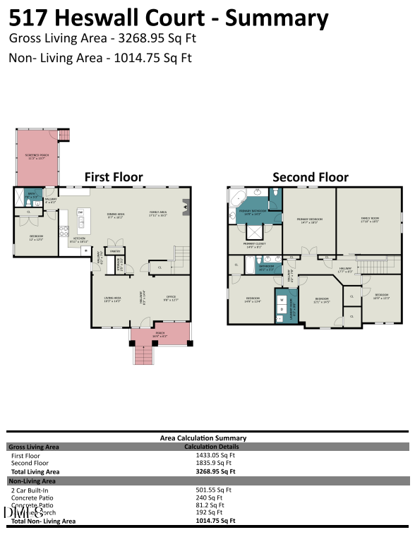 517 Heswall Ct, Rolesville, NC 27571