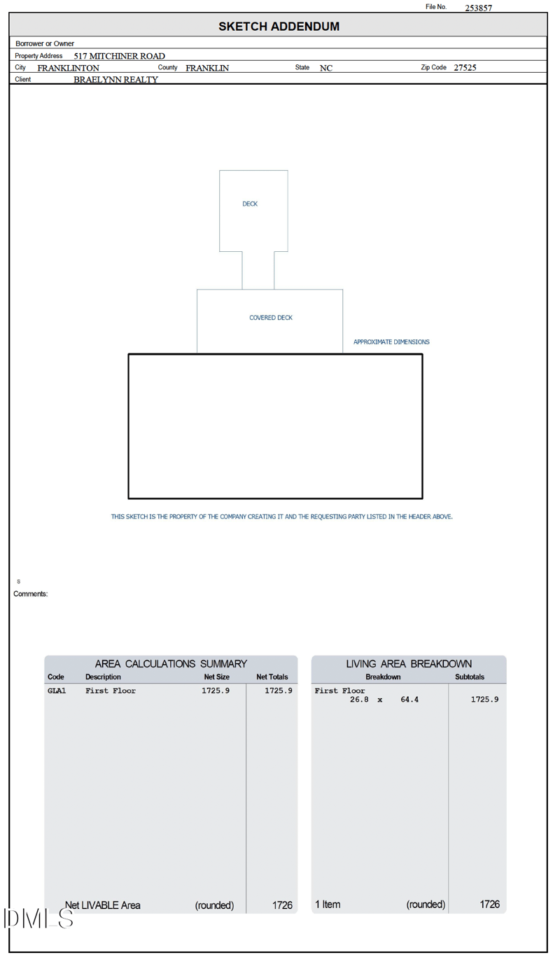 517 Mitchiner Rd, Franklinton, NC 27525