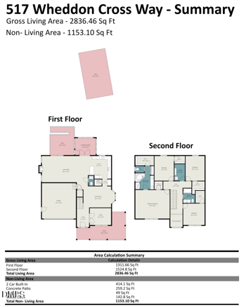 517 Wheddon Cross Way, Wake Forest, NC 27587