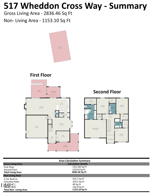 517 Wheddon Cross Way, Wake Forest, NC 27587