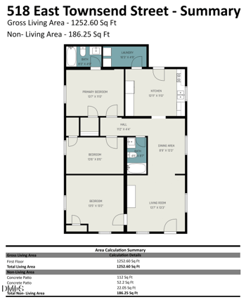 518 Townsend St, Dunn, NC 28334